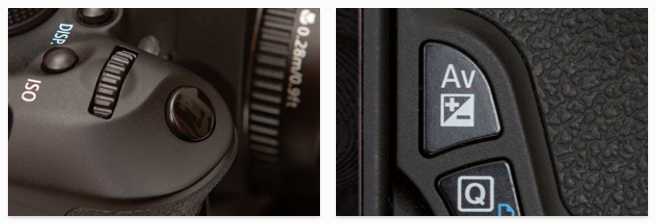 La molette située près du déclencheur permet de changer la vitesse. Pour changer la valeur d’ouverture de diaphragme : tournez la molette en pressant simultanément la touche Av+/(Aperture Value).